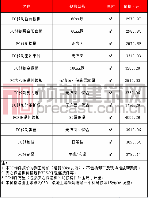 7青岛.png 7青岛.png