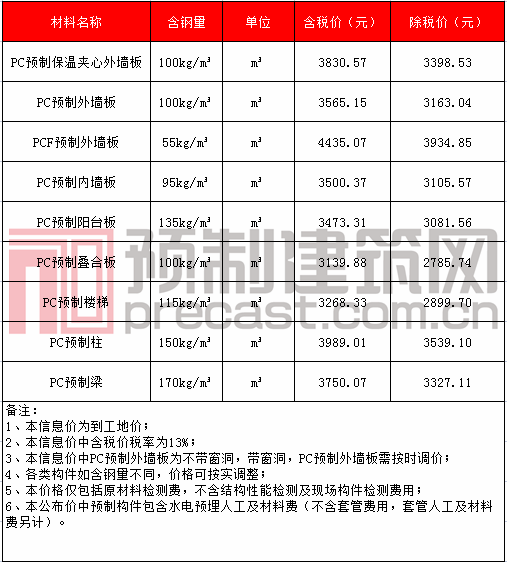 10南京.png 10南京.png