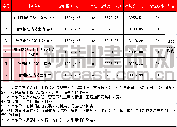 11苏州.png 11苏州.png