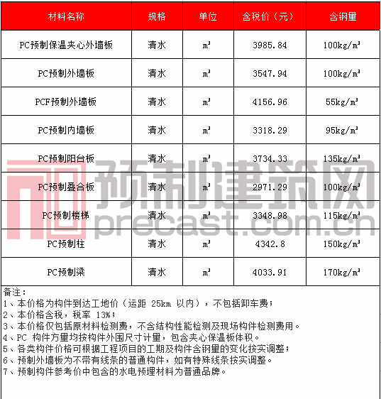 12南通.png 12南通.png