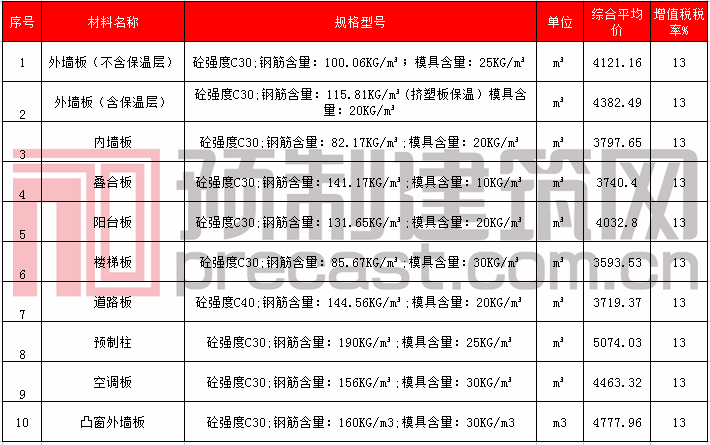 13赣州.png 13赣州.png