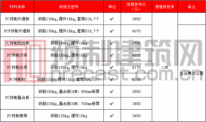 14萍乡.png 14萍乡.png