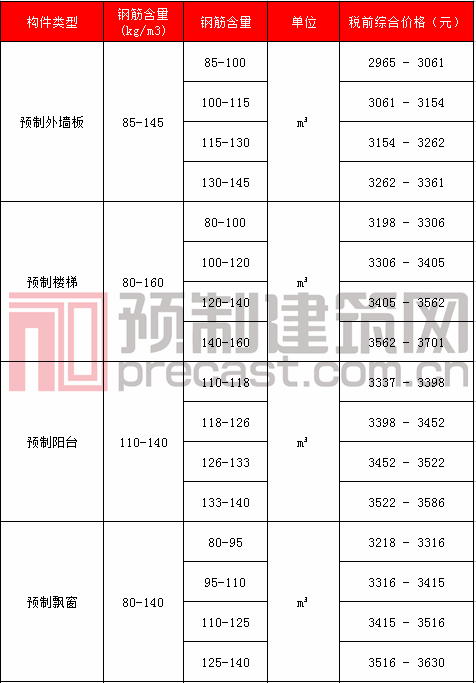15广州1.png 15广州1.png