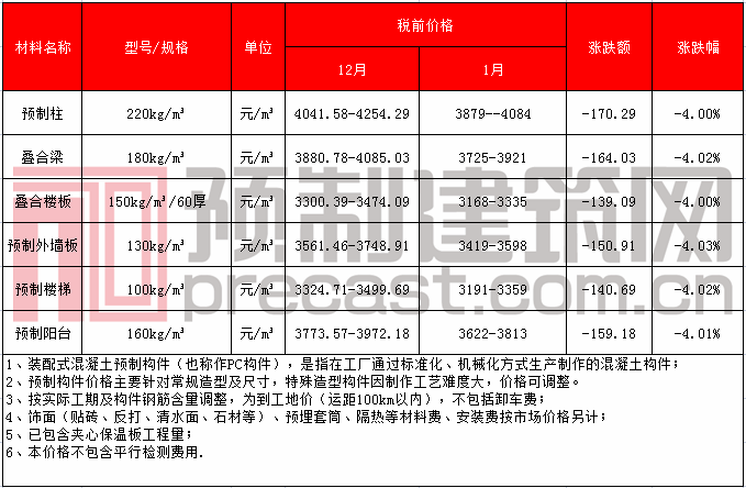 18佛山.png 18佛山.png