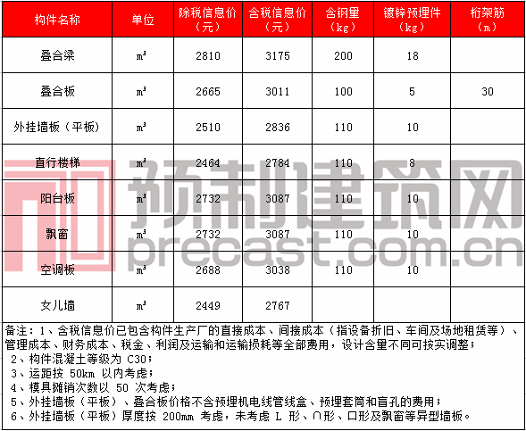 26宁波.png 26宁波.png