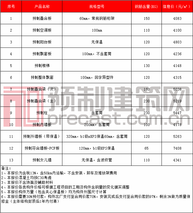 32陕西.png 32陕西.png