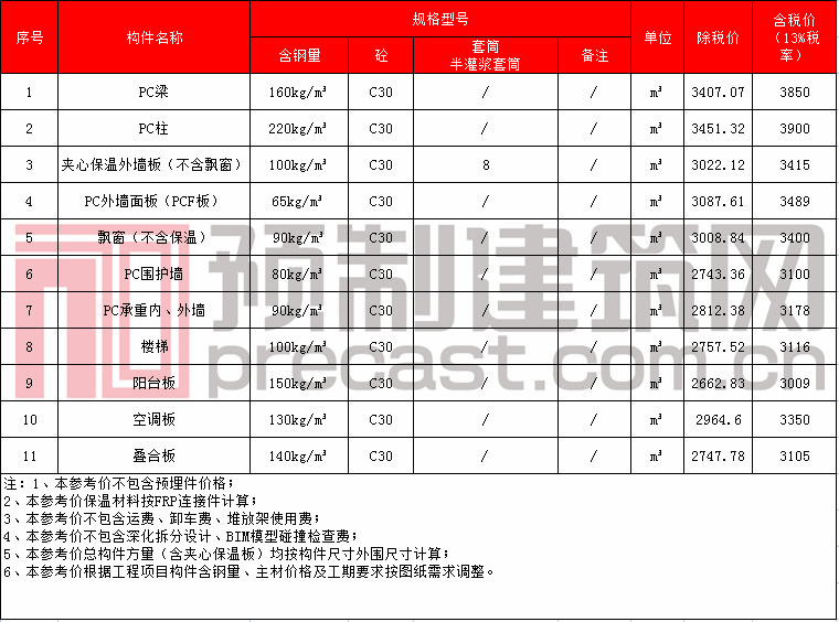 35中原建港建筑.png 35中原建港建筑.png