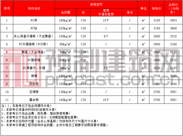 40河南万道捷建.png 40河南万道捷建.png